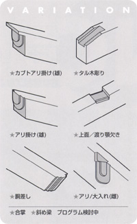 NC登り梁加工機